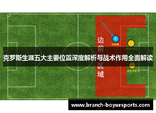 克罗斯生涯五大主要位置深度解析与战术作用全面解读