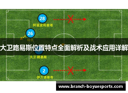 大卫路易斯位置特点全面解析及战术应用详解