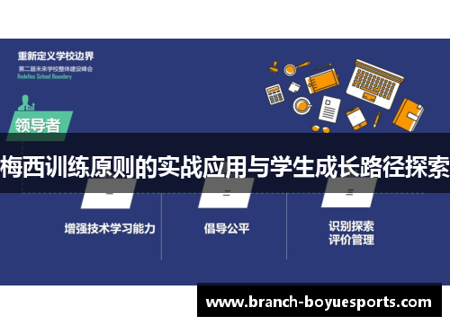 梅西训练原则的实战应用与学生成长路径探索 梅西训练原则的实战应用与学生成长路径探索