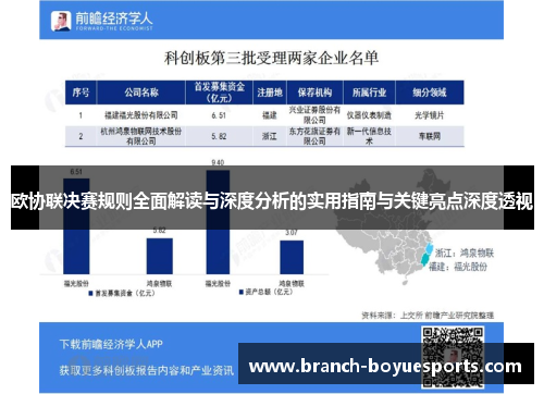 欧协联决赛规则全面解读与深度分析的实用指南与关键亮点深度透视 欧协联决赛规则全面解读与深度分析的实用指南与关键亮点深度透视