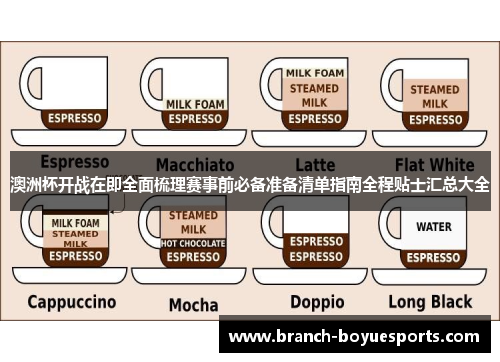 澳洲杯开战在即全面梳理赛事前必备准备清单指南全程贴士汇总大全 澳洲杯开战在即全面梳理赛事前必备准备清单指南全程贴士汇总大全