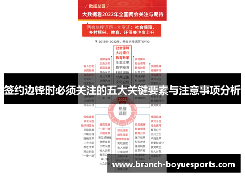 签约边锋时必须关注的五大关键要素与注意事项分析 签约边锋时必须关注的五大关键要素与注意事项分析