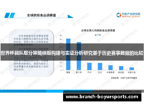 世界杯弱队取分策略模板构建与实证分析研究基于历史赛事数据的比较