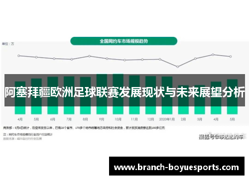 阿塞拜疆欧洲足球联赛发展现状与未来展望分析